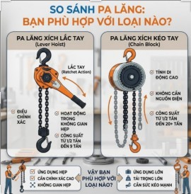 So Sánh Pa Lăng Xích Lắc Tay Và Kéo Tay: Bạn Phù Hợp Với Loại Nào?